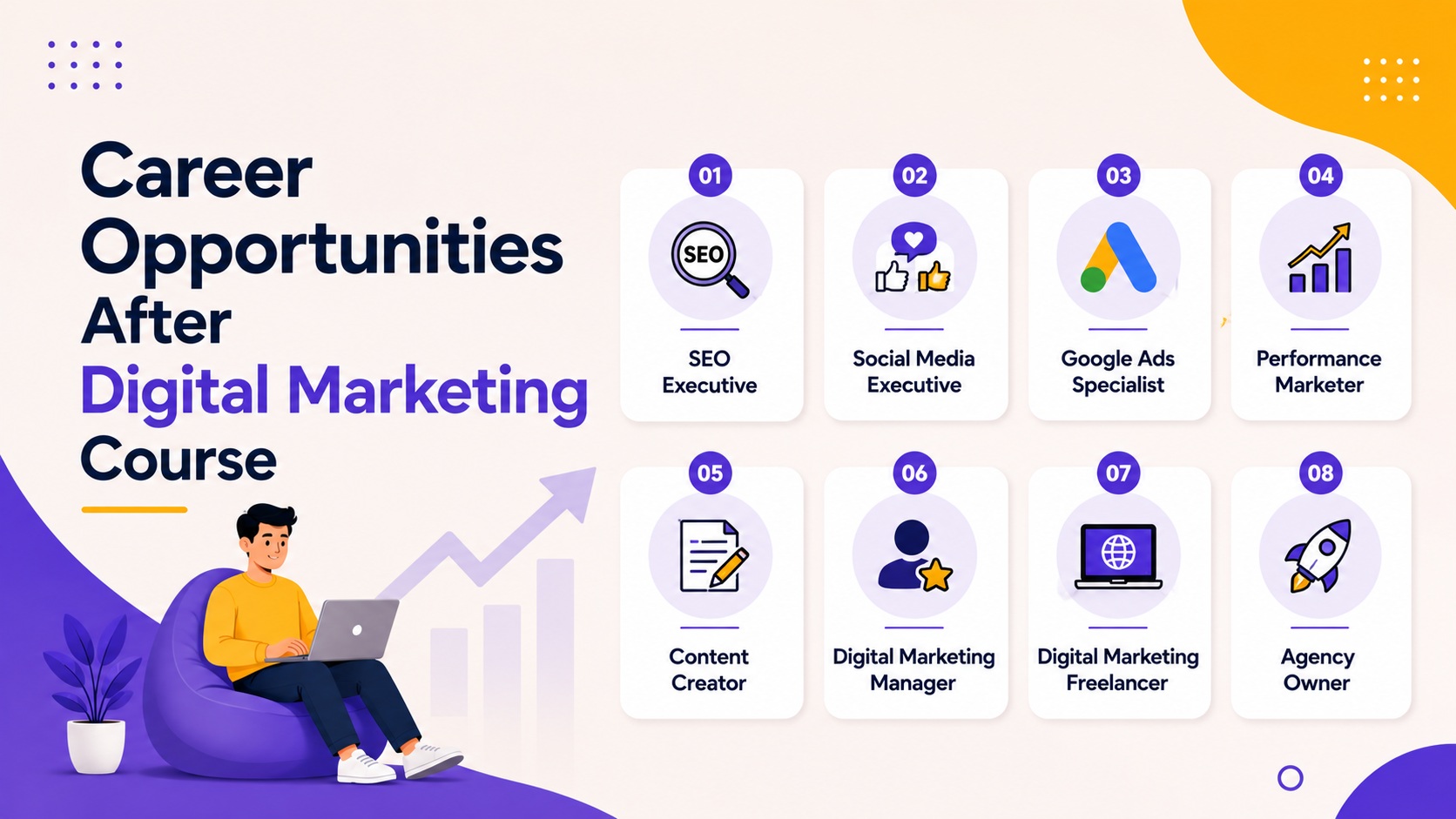 Top 10 Digital Marketing Institutes in Ahmedabad: Complete Guide for 2026 Tejas Panchal Digital Marketing Consultant In Ahmedabad