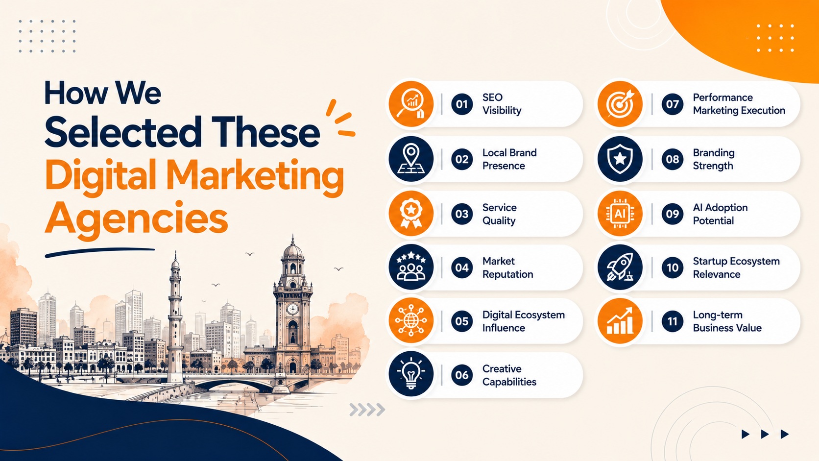 Top 11 Digital Marketing Agencies in Ahmedabad Tejas Panchal Digital Marketing Consultant In Ahmedabad