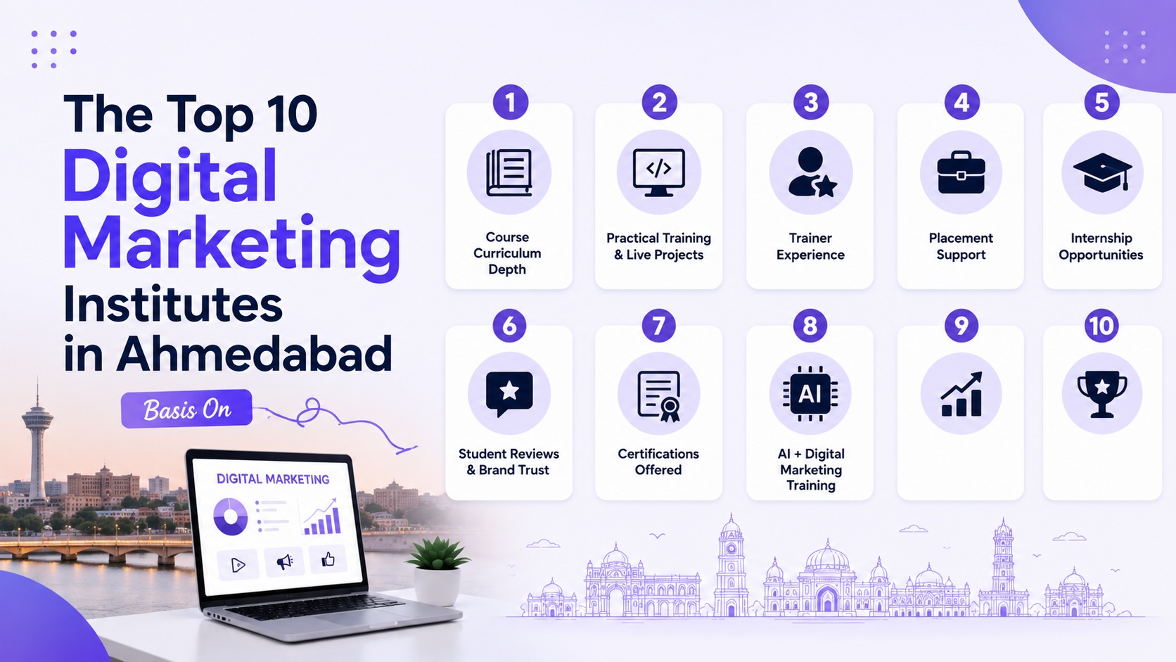 Top 10 Digital Marketing Institutes in Ahmedabad, how to choose right institute