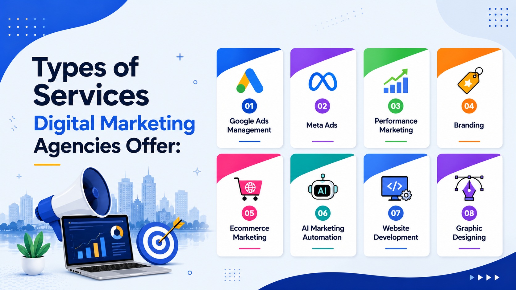 Types of Services Digital Marketing Agencies Offer